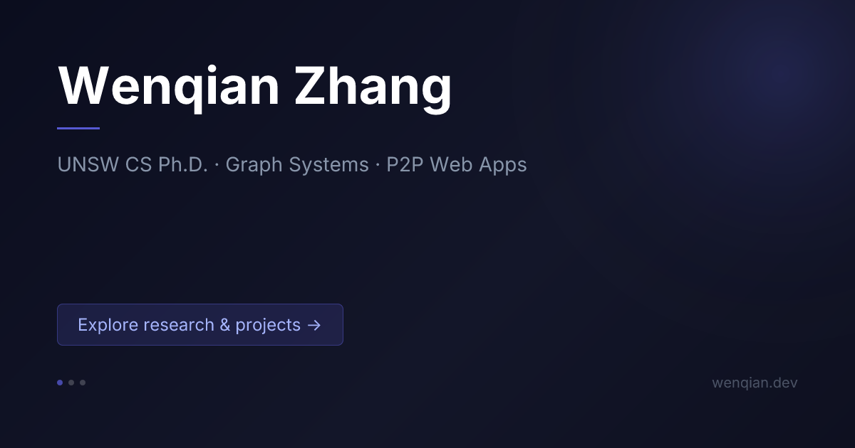 Share preview